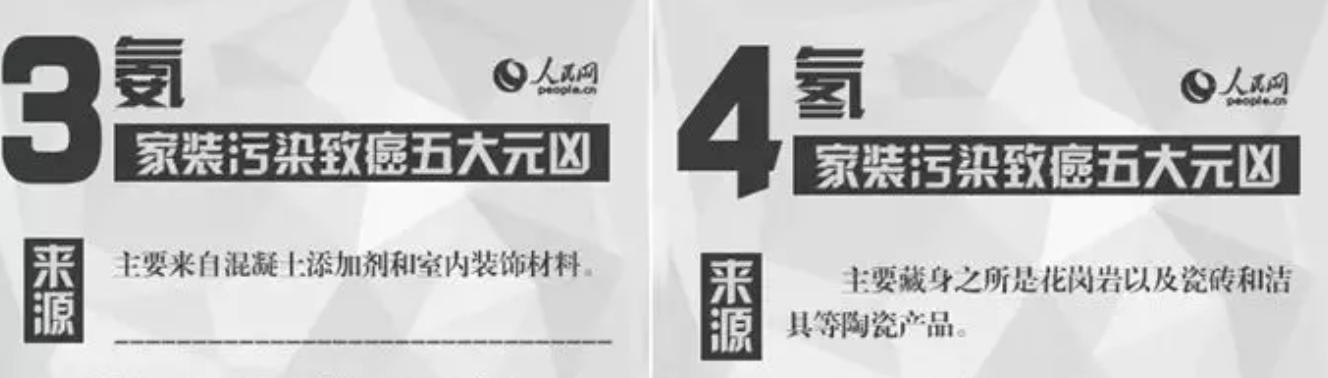 已裝修7年的房間也能甲醛中毒?到底怎樣保證室內(nèi)健康?