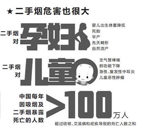 二手煙的危害如此恐怖，沸石內(nèi)墻壁材才是它的克星