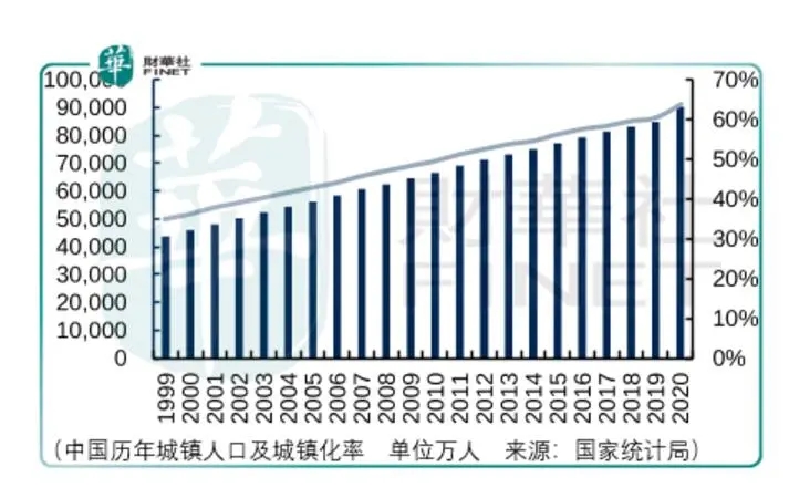 容易被“忽視”的建筑涂料市場！